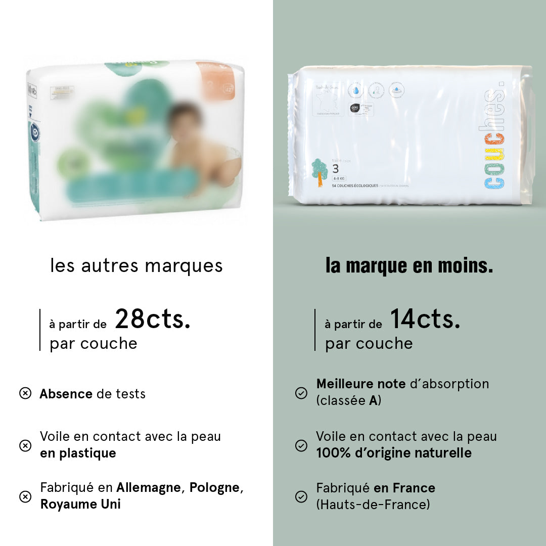 la-marque-en-moins-b-b-abonnement-couches-voile-naturel image 6