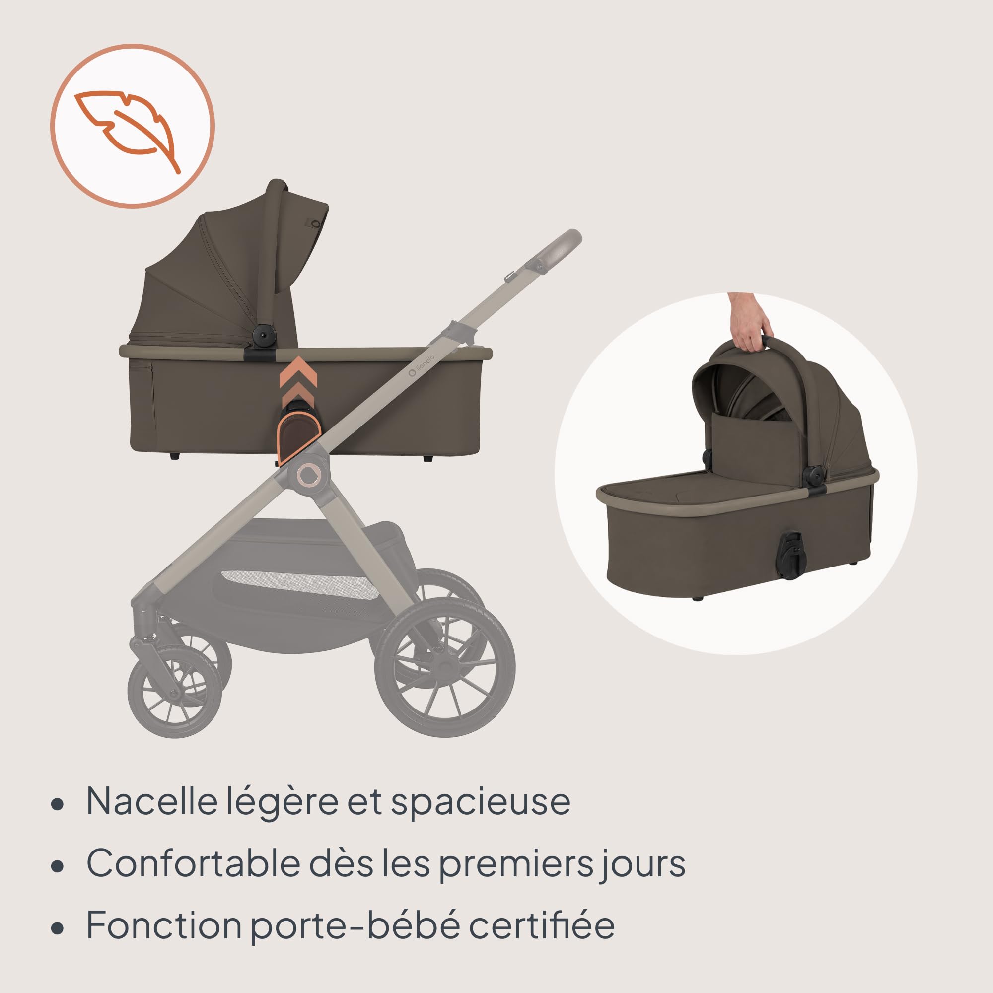lionelo-layla-poussette-2-en-1-22-kg-nacelle-airydots-upf50 image 3