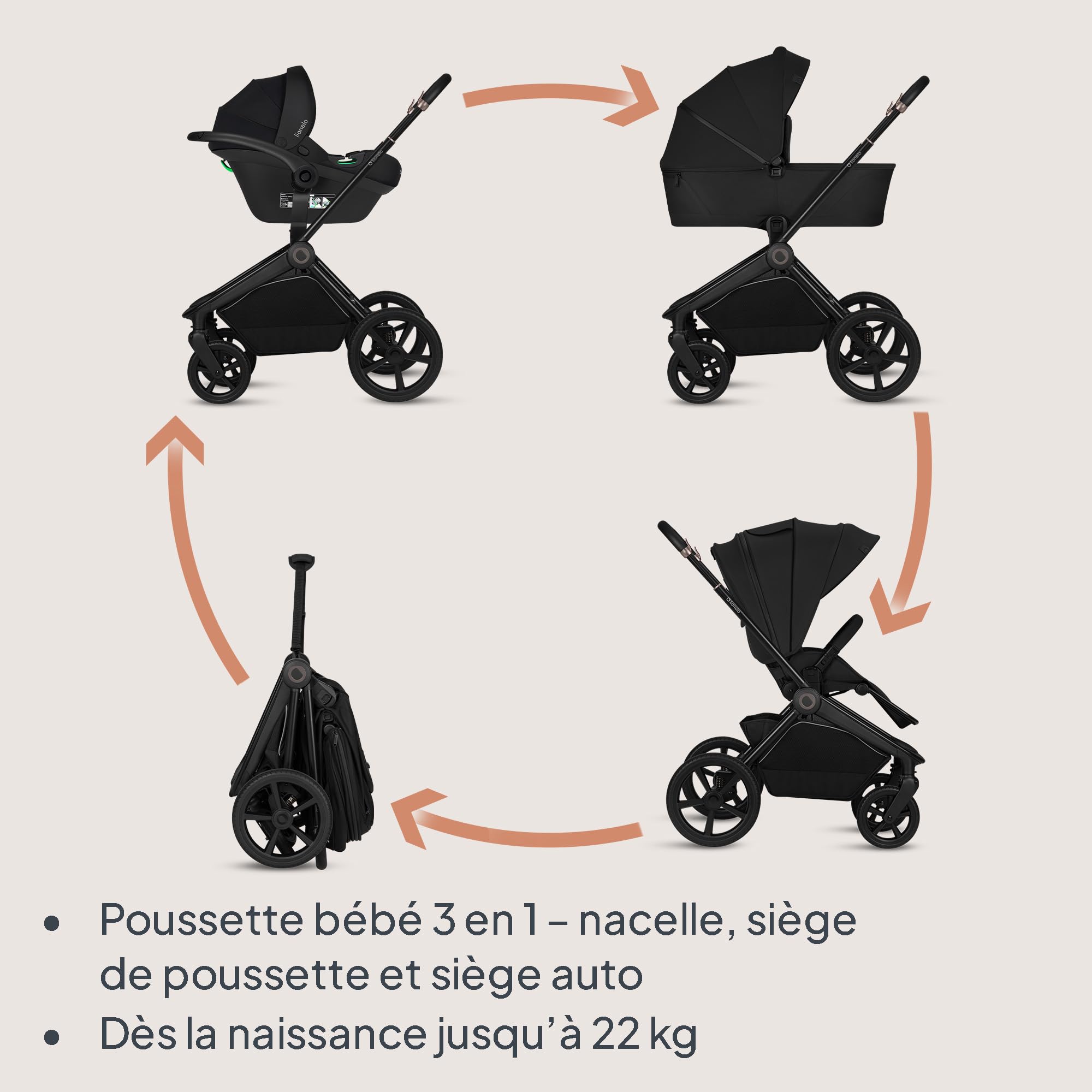 lionelo-freya-poussette-trio-3-en-1-black-nacelle-i-size image 2