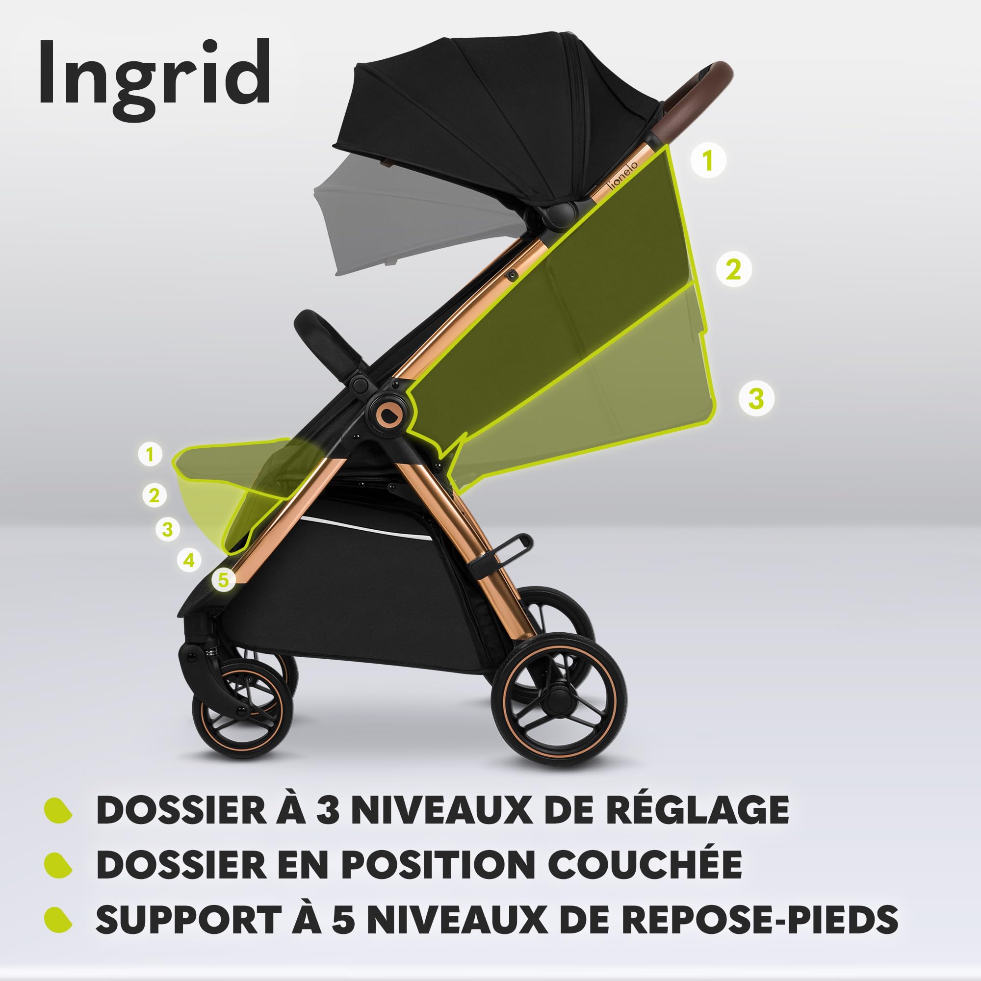 lionelo-ingrid-poussette-canne-noir-22-kg-pliable image 4