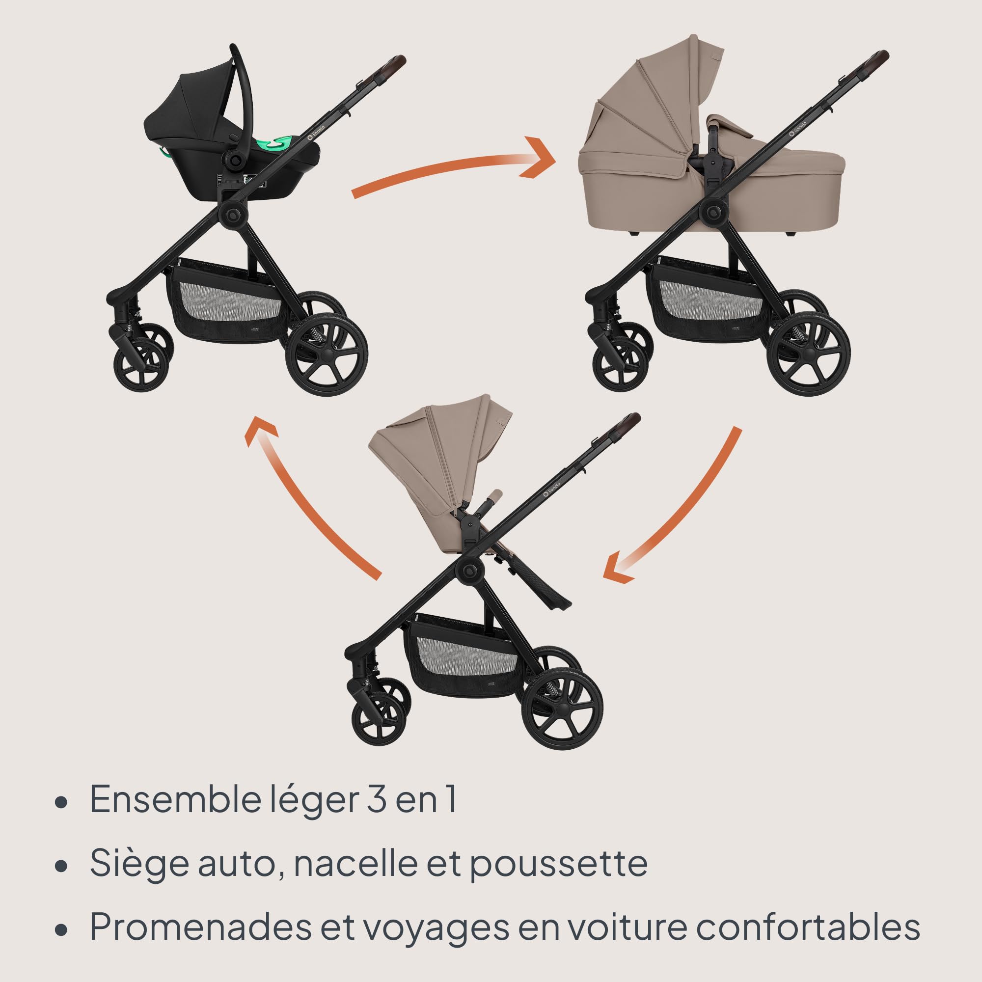 lionelo-greet-poussette-3-en-1-beige-0-22-kg image 3