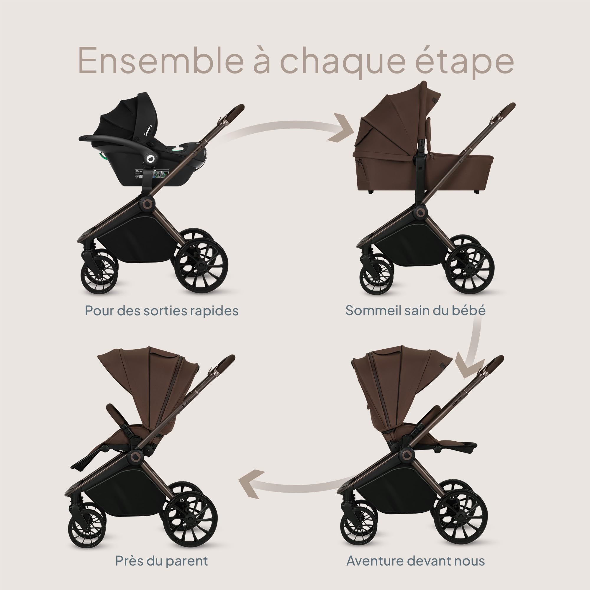 lionelo-mika-plus-poussette-3en1-grise-nacelle-i-size-22-kg image 2
