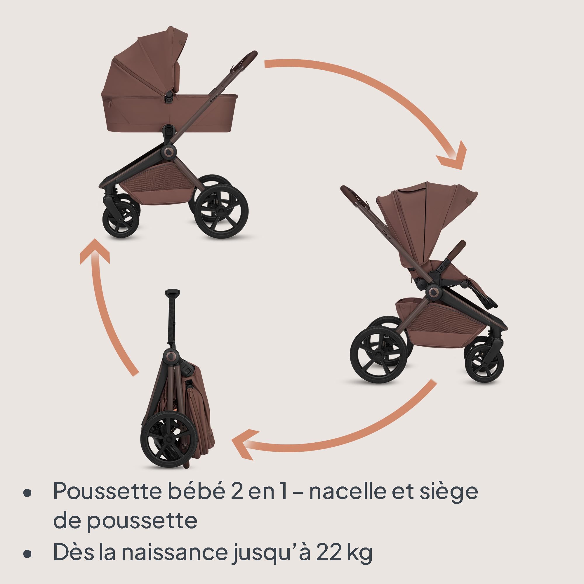lionelo-freya-poussette-2en1-0-22-kg-marron-nacelle-pliable image 2