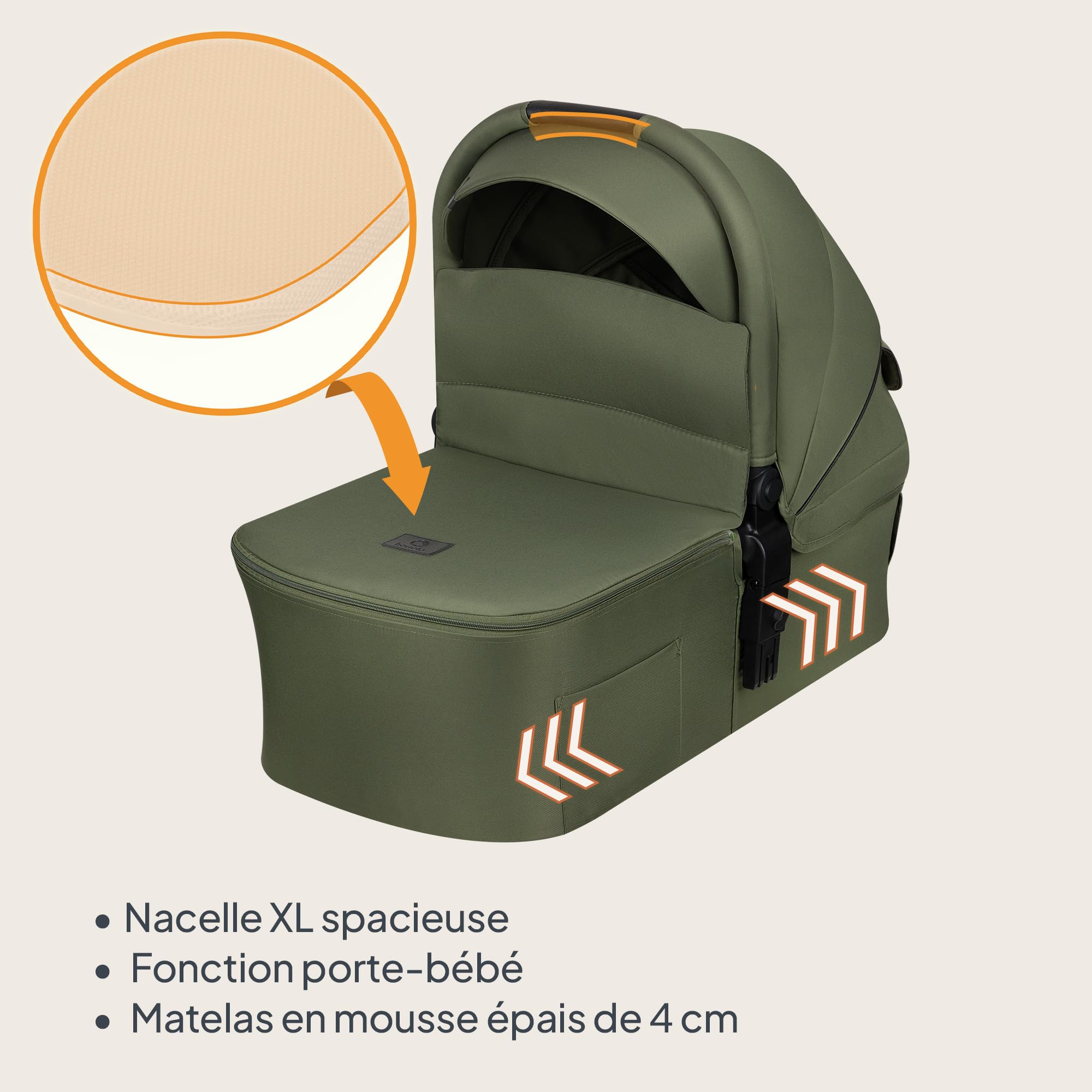 lionelo-amber-plus-poussette-3-en-1-nacelle-green image 4