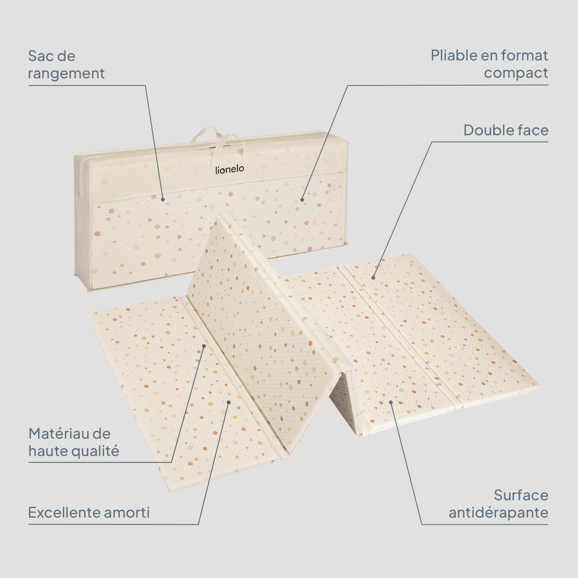 lionelo-zora-tapis-veil-pliable-xpe-180x201-cm image 8
