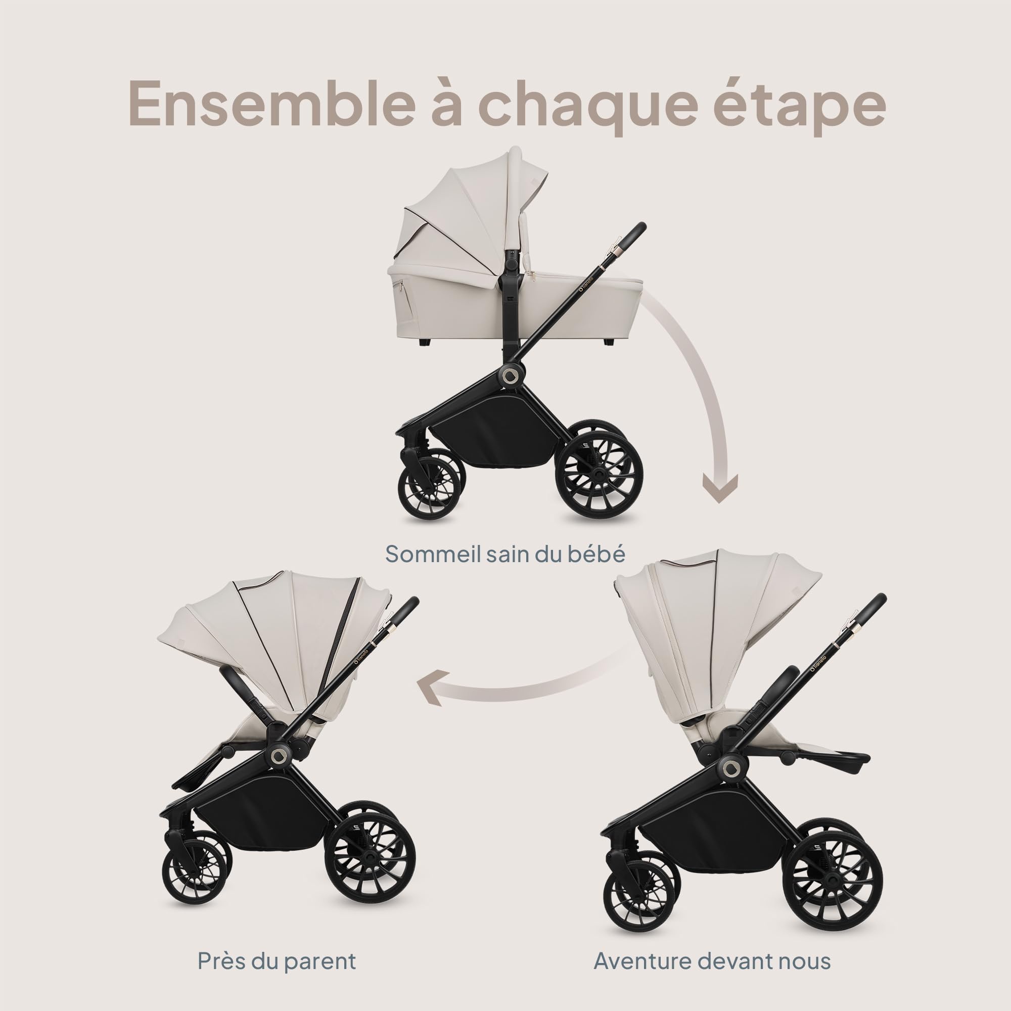 lionelo-mika-plus-2-en-1-poussette-nacelle-beige-22kg image 3