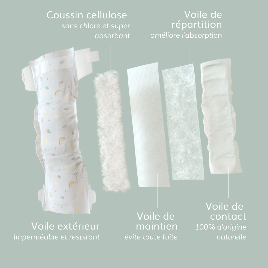 la-marque-en-moins-b-b-couches-sachet-t4 image 3