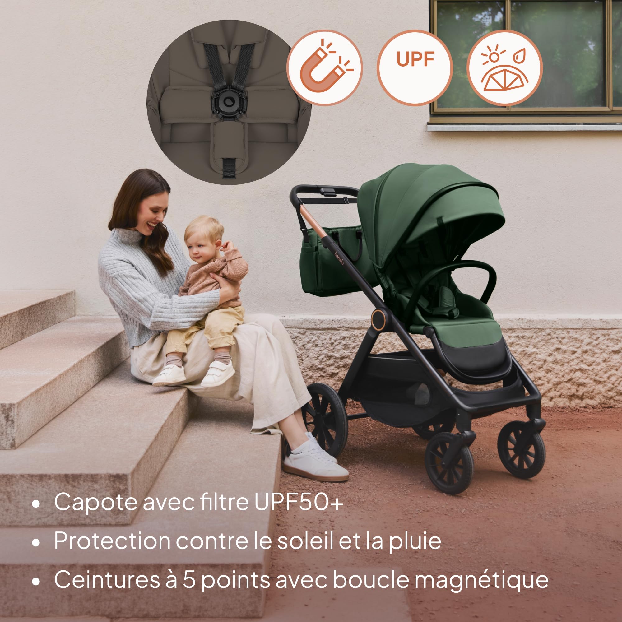 lionelo-layla-poussette-2-en-1-22-kg-nacelle-airydots-upf50 image 8