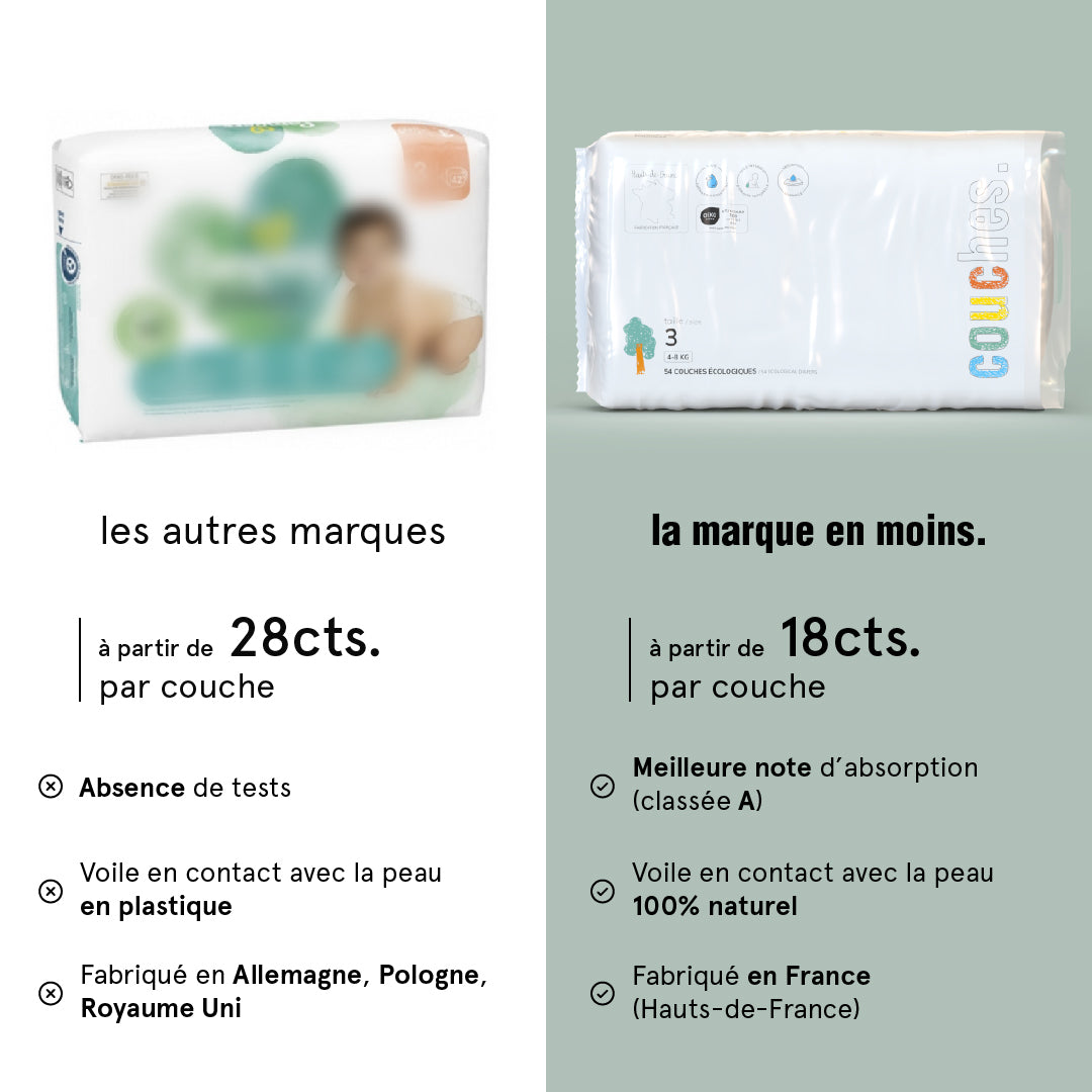 la-marque-en-moins-b-b-vente-priv-e-couches-t4-box-mensuelle image 5