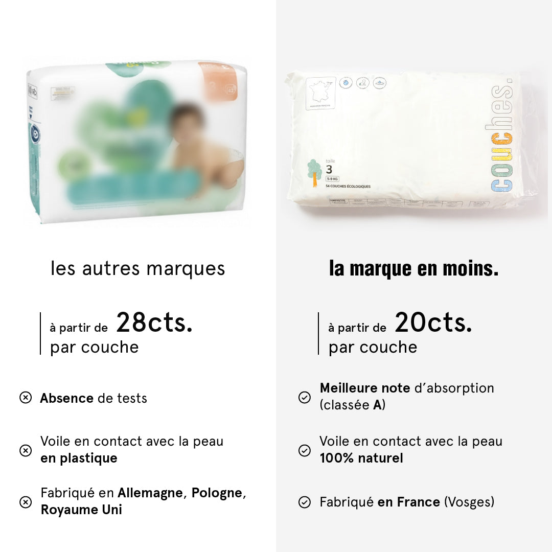 la-marque-en-moins-b-b-couches-sachet-t4 image 8