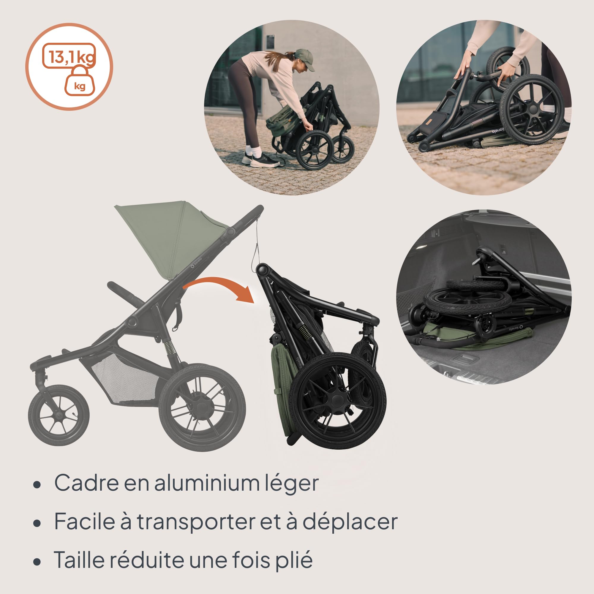 lionelo-azura-poussette-jogging-3-roues-green-22-kg image 4